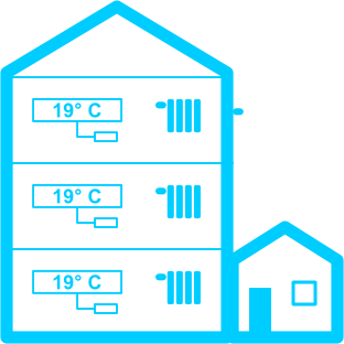 Riscaldamento casa risparmio energetico in condominio Configurazione B