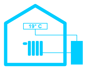 Riscaldamento casa risparmio energetico Configurazione A